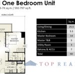 Close to everything Two Bedrooms 2BR Condo For Sale in Park Triangle Residences at Bonifacio Global City BGC