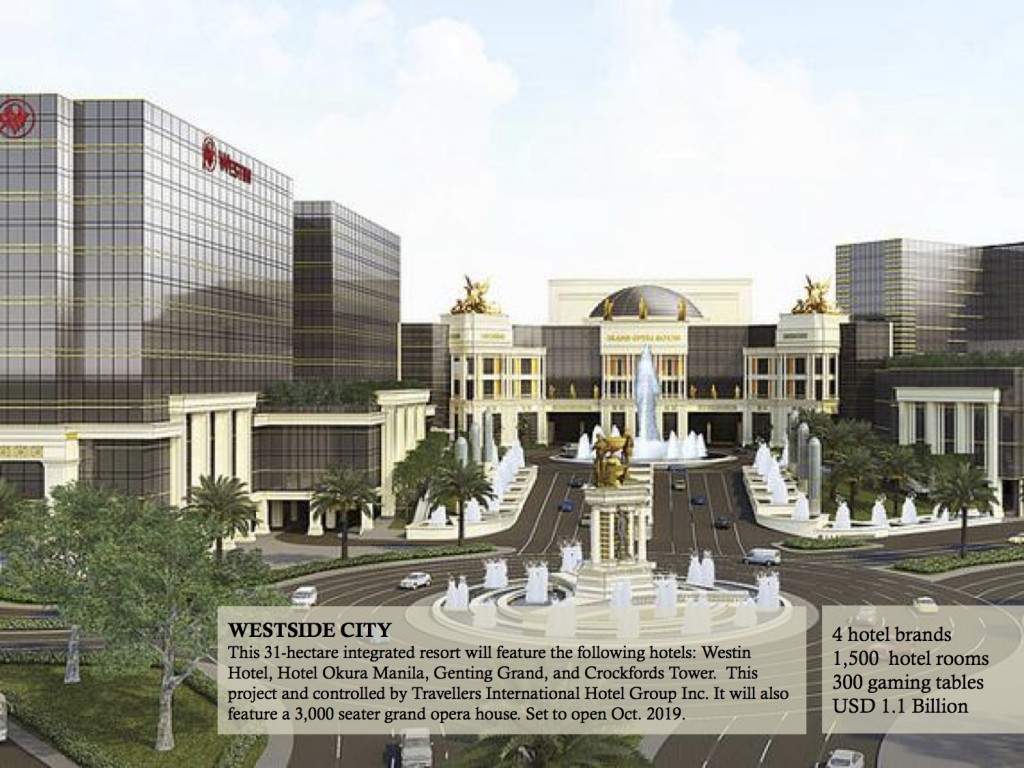 Westside City Megaworld 2018